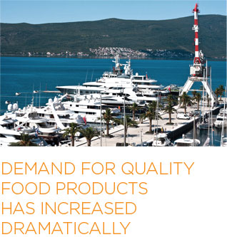 Demand for Quality